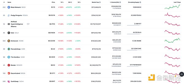 Coinbase的真实故事：一次令人心悸的黑客攻防战