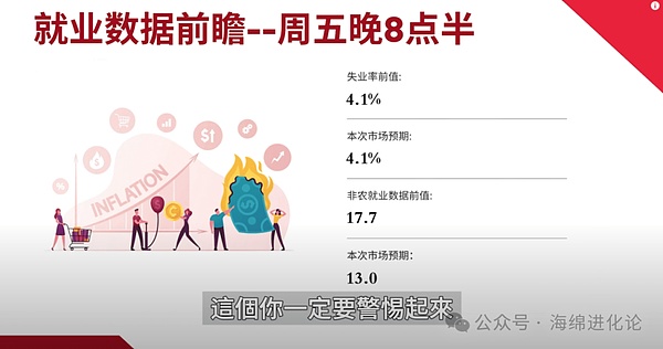比特币涨势遇阻：市场狂欢后的冷静思考