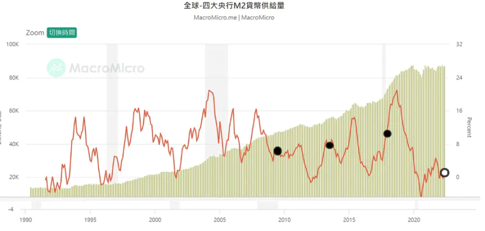 当AI遇见加密货币：普通投资者的智能投顾新选择