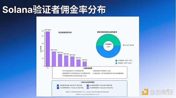 从加密货币提现到银行卡，这些避坑经验你一定要知道