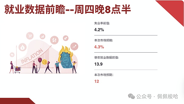 8.5行情手记：比特币横盘整理，以太坊能否突破3700关键位？