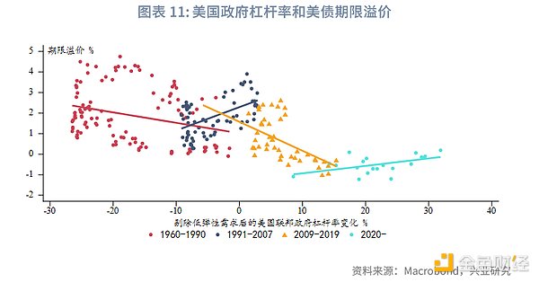 当我们在谈论NFT落地时，我们真正在讨论什么？