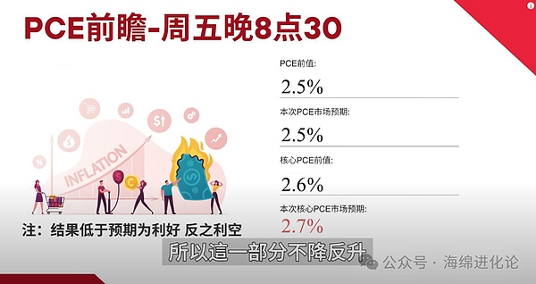 牛熊转换的思考：一个老交易员的碎碎念