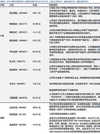 鲍威尔放鸽引发市场狂欢，为何ETH成为最大赢家？