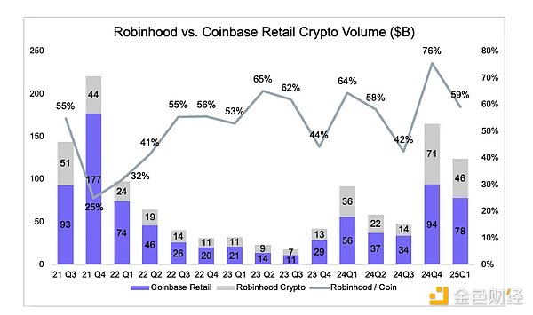 市场涨跌背后的玄机：11月8日比特币行情深度解读