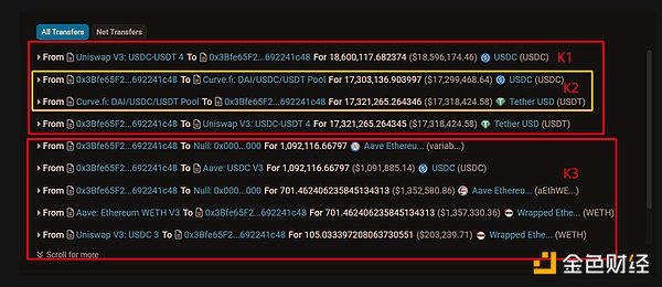 牛市背后的心理博弈：谁将成为下一个风口？