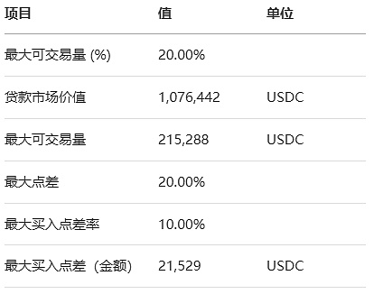 Robinhood的普惠金融神话：是惠民还是割韭菜？