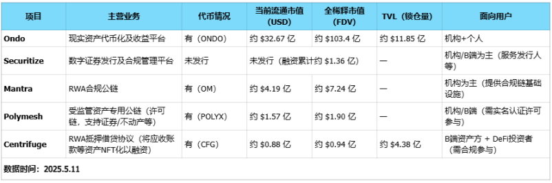 币圈行情诡异：老韭菜的7条生存法则
