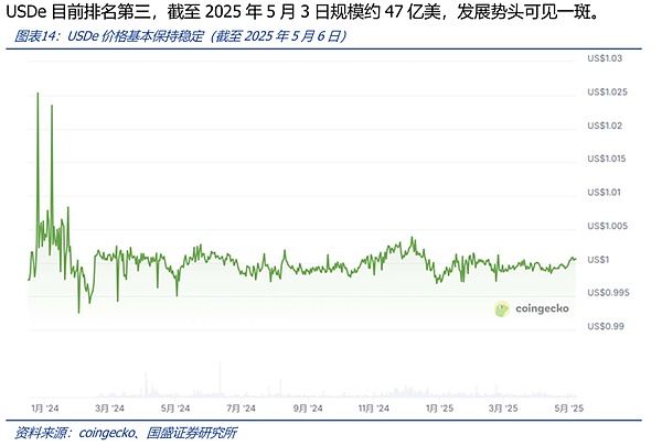 市场风云突变！本周或将迎来史诗级暴涨，3万大关近在咫尺