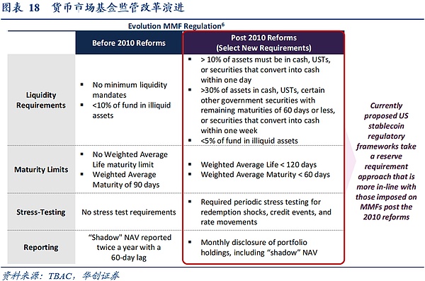 比特币减半倒计时196天：散户该如何把握这波行情？