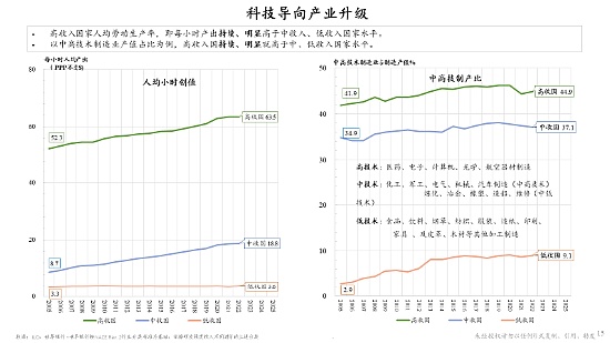 晨间数字资产交易笔记：一个资深玩家的实战观察