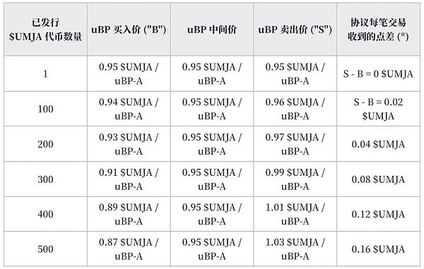ADA能否突破关键阻力位？市场正在酝酿变盘