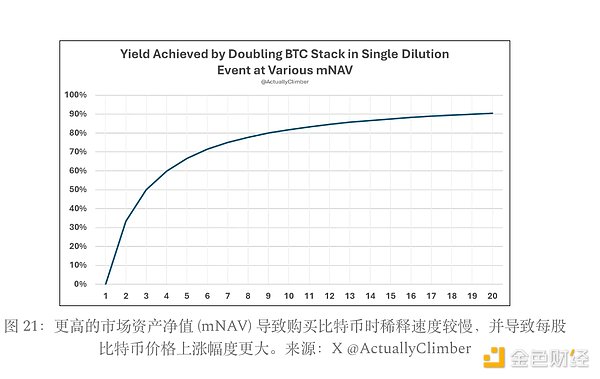 以太坊行情分析：多头乏力，空头势力正在集结