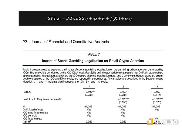 SEC掌门人强硬表态：加密货币别再妄想逃避监管