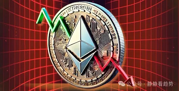 比特币重拾牛市辉煌，但数字钱包的安全警钟再次敲响