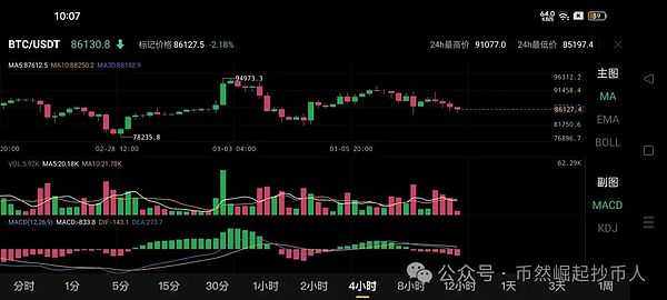DePIN革命：为什么说它正在重塑我们的数字未来？