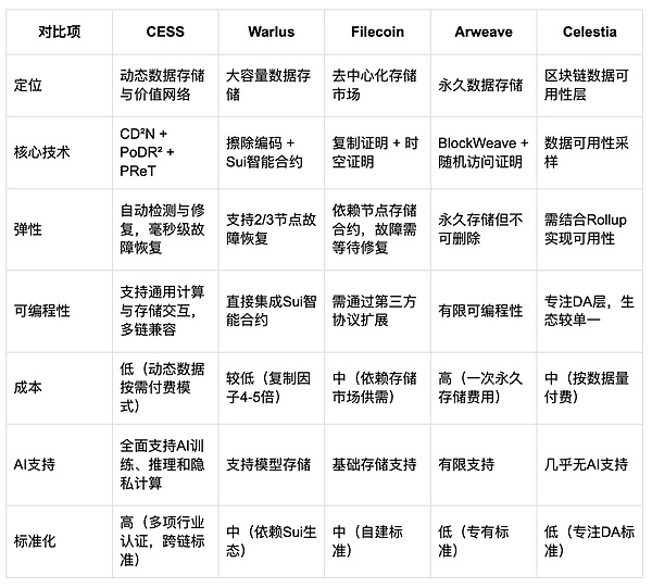 狗狗币真能涨到1美元吗？资深分析师泼了盆冷水