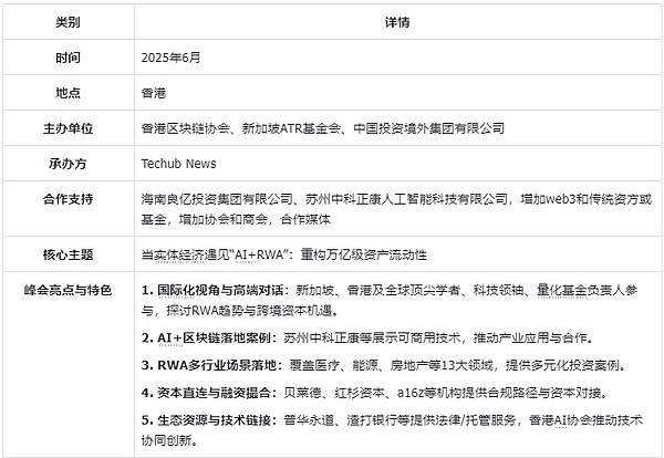 比特币冲高回落：是时候歇歇脚了