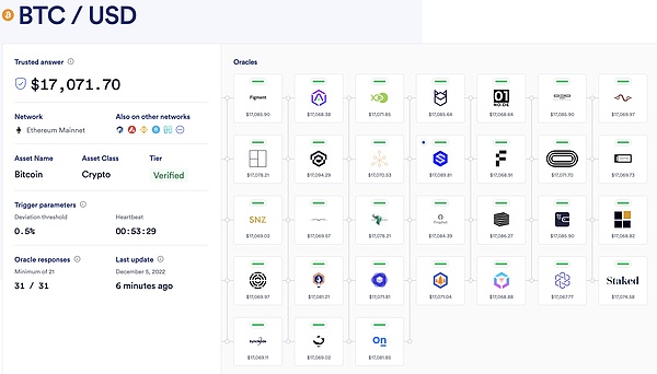 Meme币寒冬将至？深度解析DOGE、SHIB、FLOKI近期走势