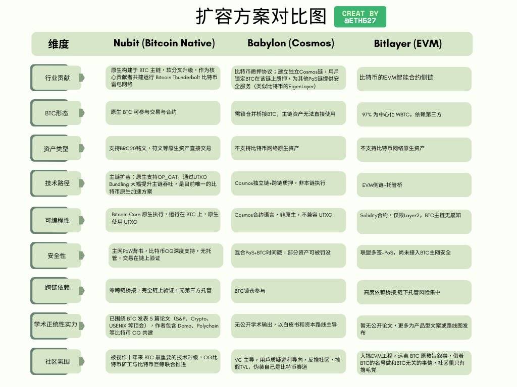 当加密世界遇见神秘黑猫：新加坡Token2049现场直击