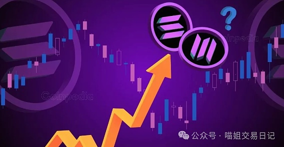 比特币或将迎来甜蜜时刻，这次上涨动力够猛吗？
