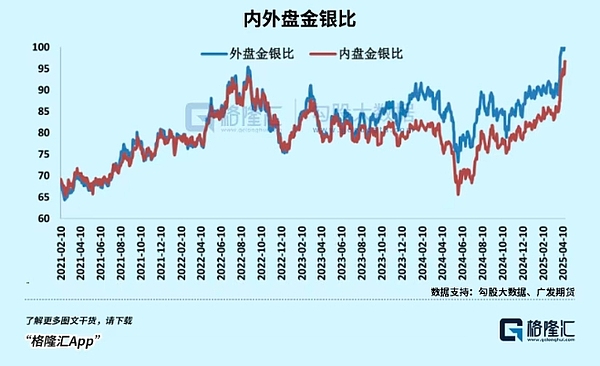 加密货币市场观察：比特币蓄势待发，山寨币暗流涌动