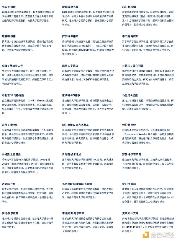 2023年投资狗狗币：一场迟到的冒险？