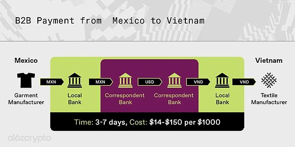 MixTrust：当生物识别遇上区块链，DID赛道的破局者