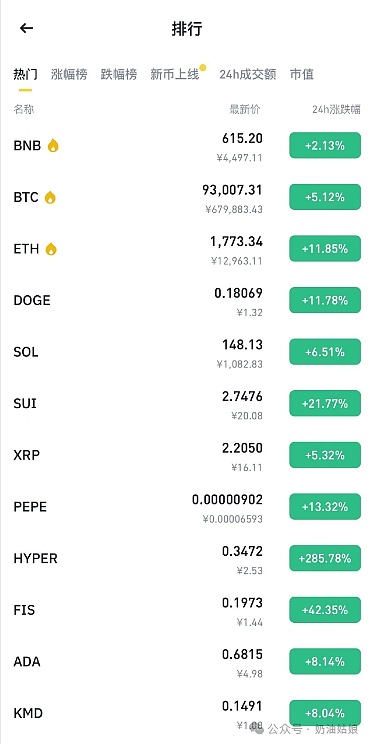 人类基本收入的理想与现实：一场跨越三个世纪的对话