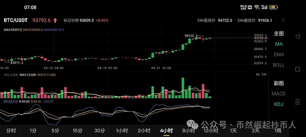 数字资产安全新纪元：从一场AMA看MPC技术的未来