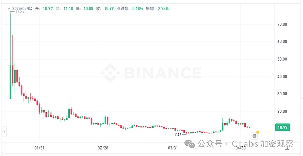 香港Web3的新风口：为什么说DePIN正在改写游戏规则？