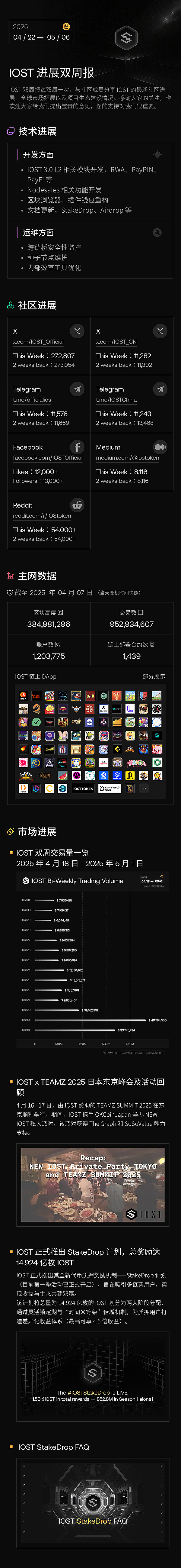 币市反复无常，老司机教你如何稳赚不赔