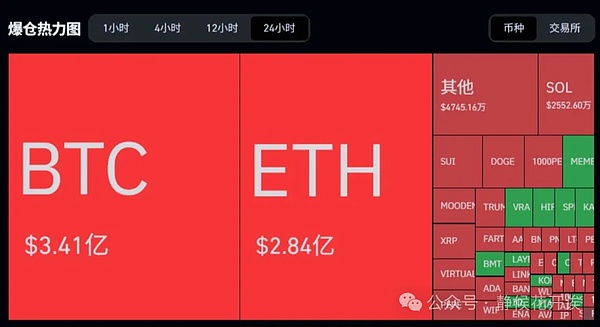 币安帝国的崛起与隐忧：一场ICO失败背后的财富神话