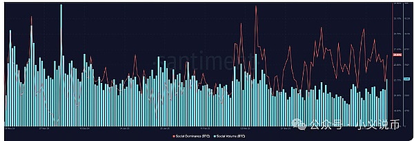 Web3教育革命：HOOK如何让学习加密货币变得像玩游戏一样简单