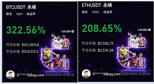 数字货币市场观察：比特币蓄势待发，以太坊获支撑，XRP能否突围？