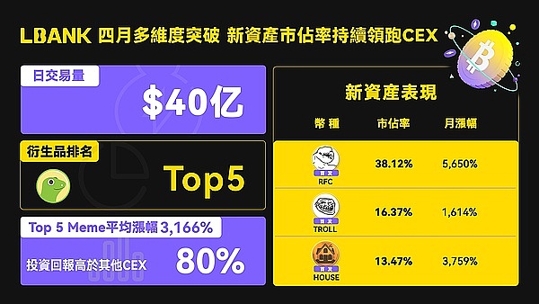 AI狂潮来袭：中产阶级真的会消亡吗？