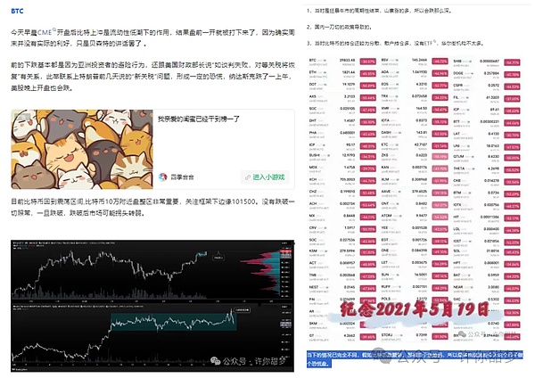 以太坊近期暴涨的深层原因：2023年末加密货币市场全景观察
