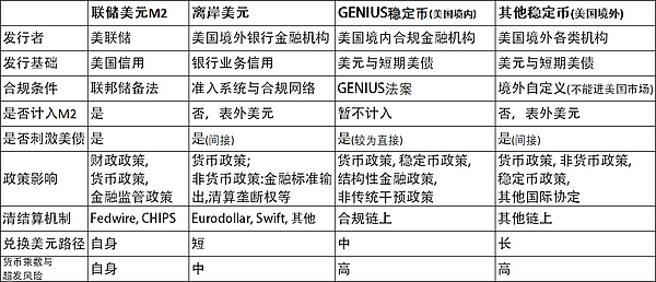 币圈生态链：谁在割韭菜，谁在捡漏？