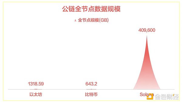 比尔·盖茨谈AI革命：我们的电脑使用方式即将天翻地覆