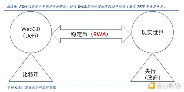 Web3教育新星EDU3：一场即将到来的教育革命