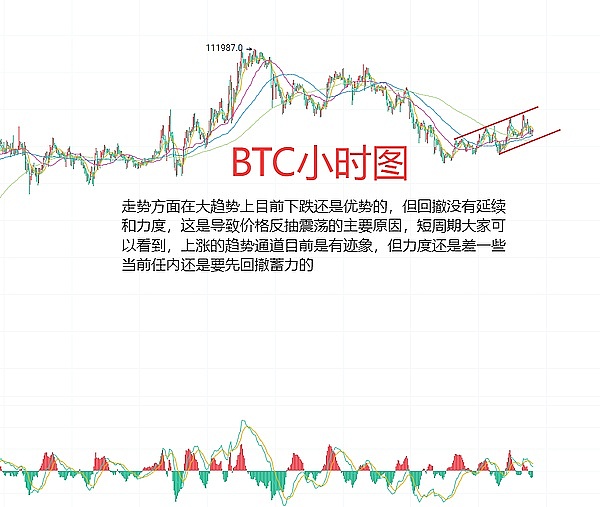 1,875万个LINK异动背后：危机还是机遇？