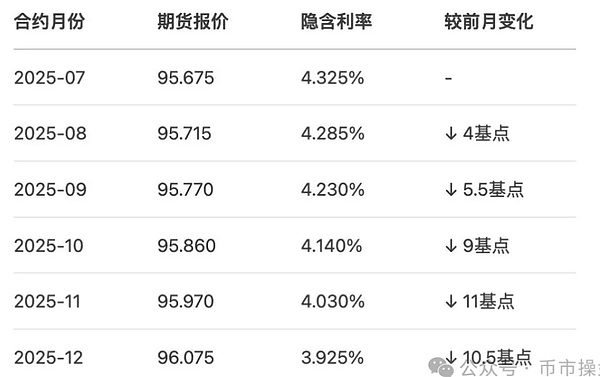 比特币ETF：蜜糖还是毒药？资深从业者发出重磅警告