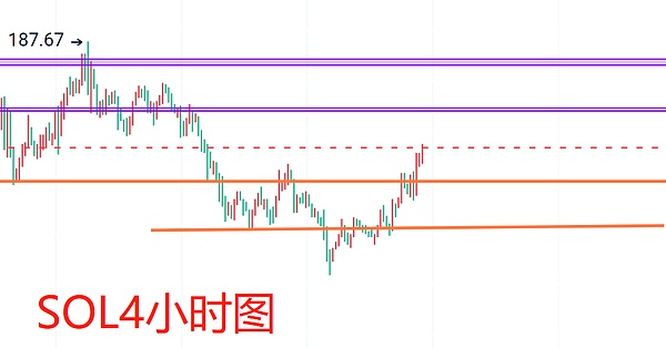 比特币市值超越伯克希尔：加密市场正在上演怎样的精彩大戏？