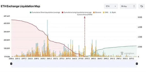 比特币序数的进击之路：BTC正在偷师以太坊？
