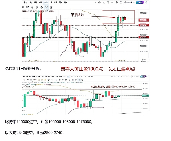 SOL何以能独占鳌头？单链极致优化才是制胜法宝
