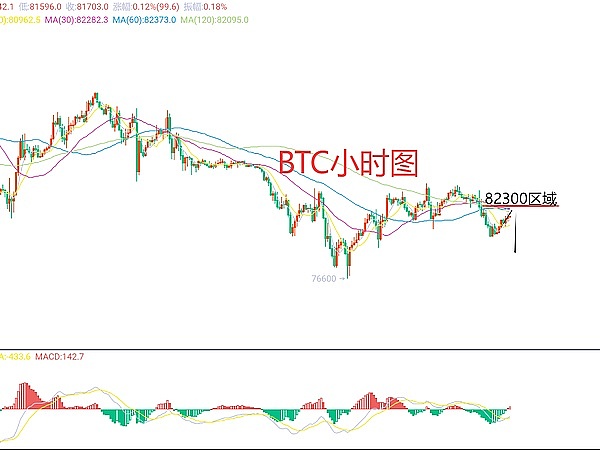 加密世界里的法律陷阱：这些你以为的常规操作，可能让你锒铛入狱