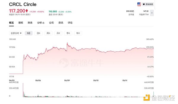 皮衣教主的AI芯片新王者：英伟达H200震撼发布