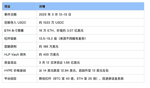 NX摇钱树系统：华尔街交易方式的革命性突破