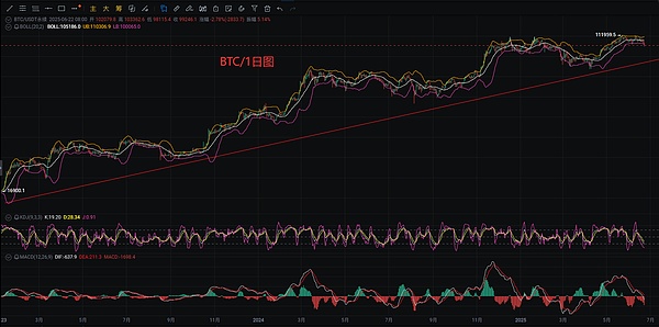 Trust Wallet：重新定义加密货币钱包的未来