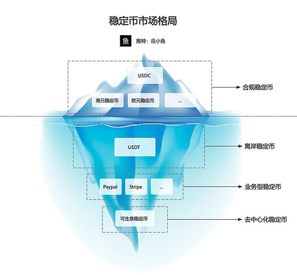 10月18日数字货币市场观察：BTC和ETH的震荡博弈